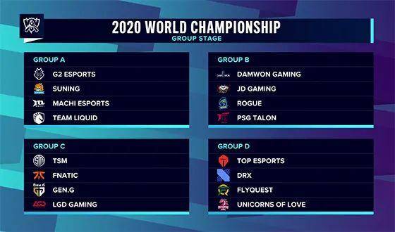 今日凌晨的2023LEC冬季赛决赛中，G2以3-0横扫MAD拿下冠军 这也是中单选手Caps拿到的第八个欧洲联赛冠军
