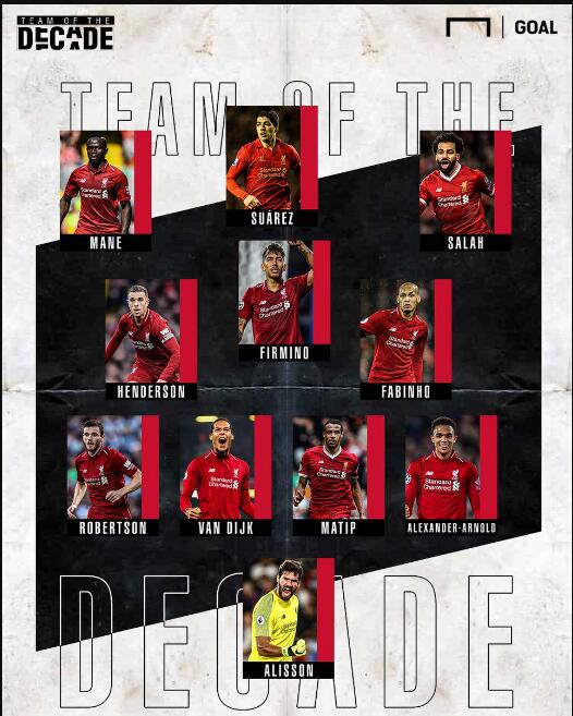 海外网友热议LPL比赛昨晚LNG击败WBG：theshy被高估了？