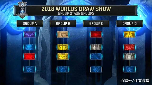 IEM科隆2025小组赛最受欢迎的五场比赛