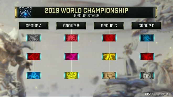 2025LPL夏季赛骑士之路最数据一览