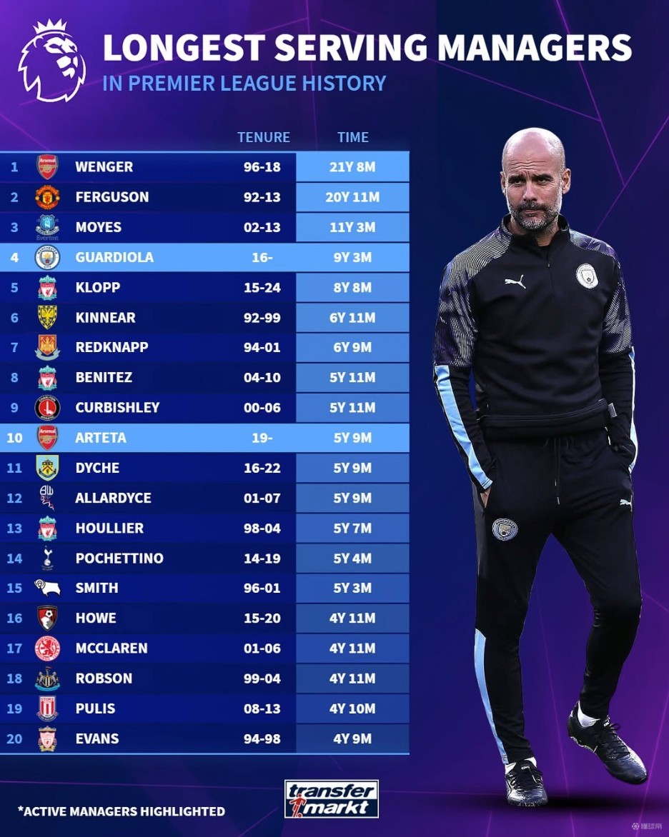 Hope ：打JDG 下路就希望我们两边能打得比较精彩点吧